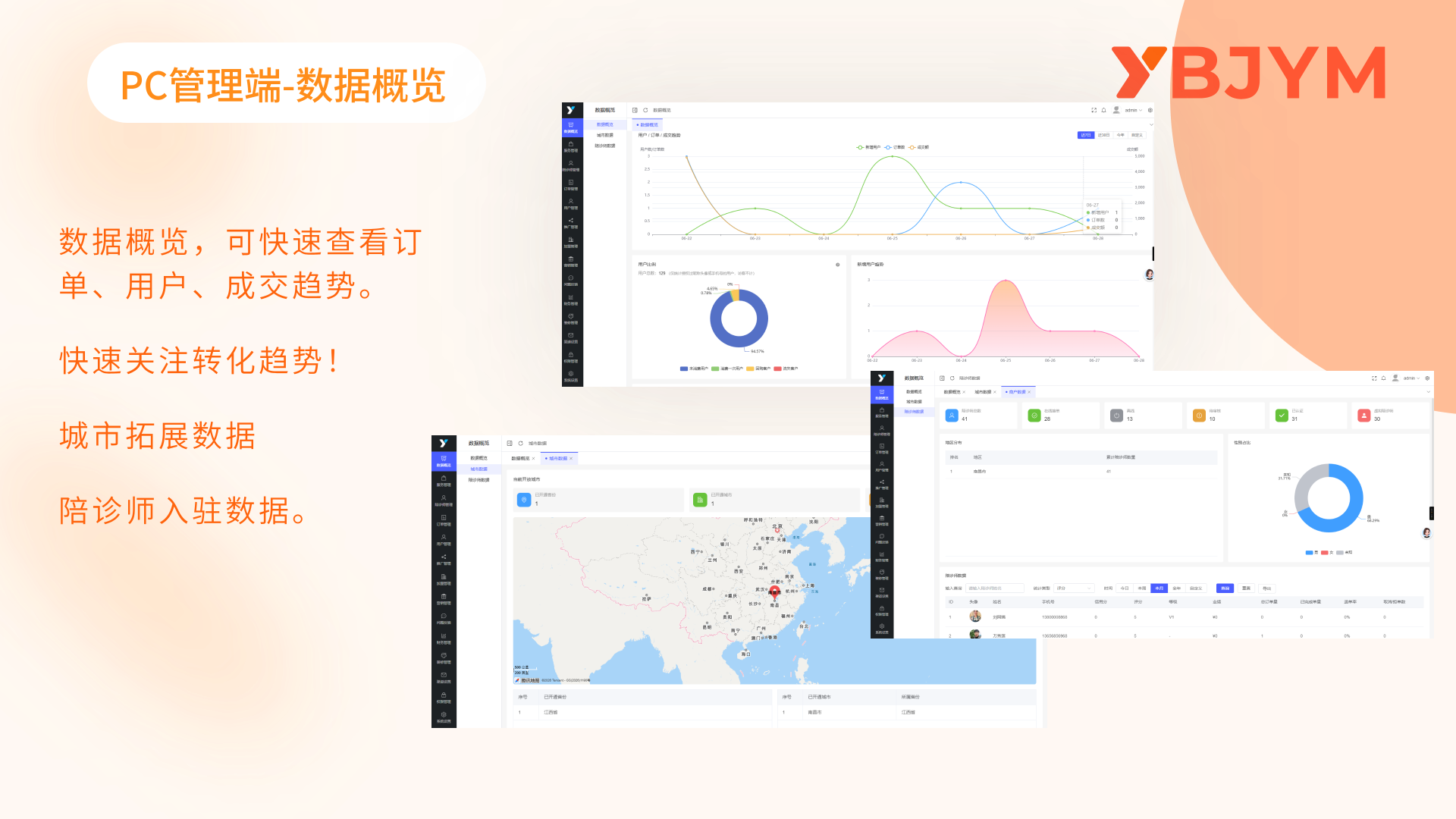 运营后台
