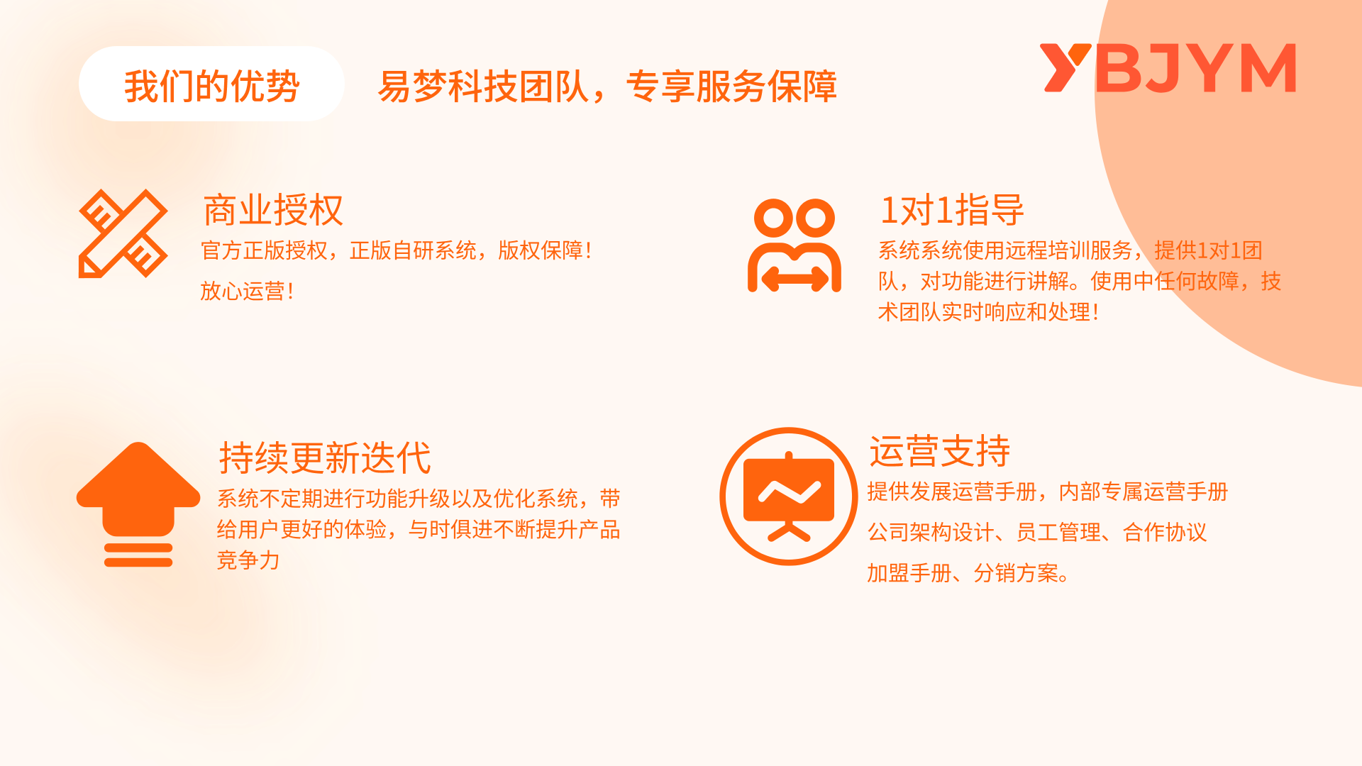 陪诊小程序开发-产品-1