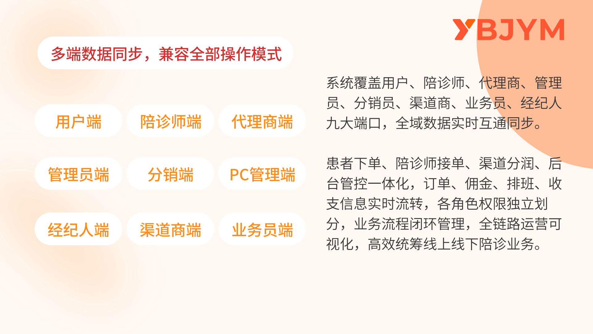 陪诊小程序开发-产品-2